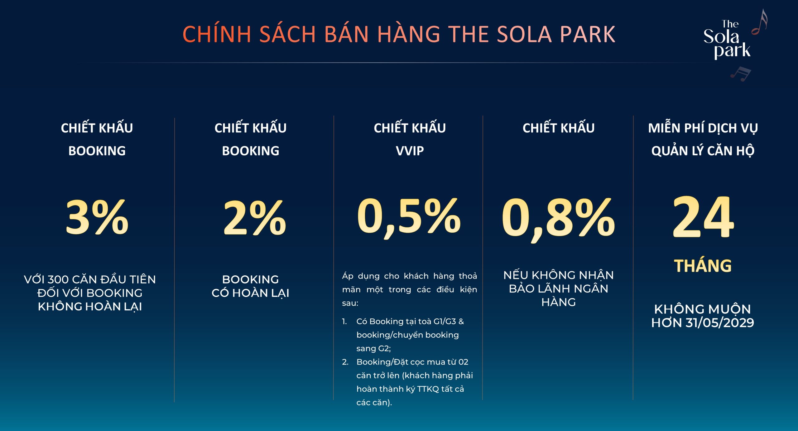 chính sách bán hàng the sola park